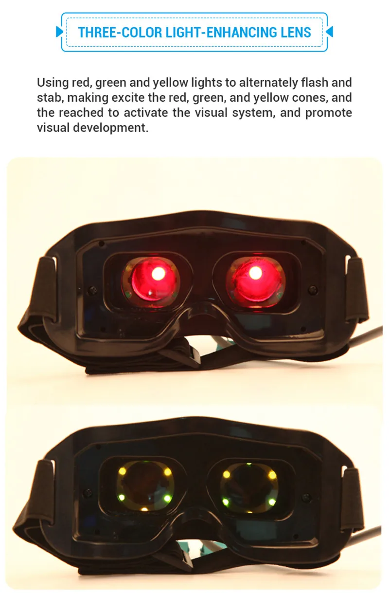 The New BSJ-D Multifunctional Myopia Comprehensive Amblyopia Treatment Instrument for Children's Home Training Equipment